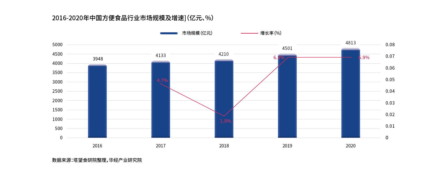 牛小范-表格_畫板 1.jpg