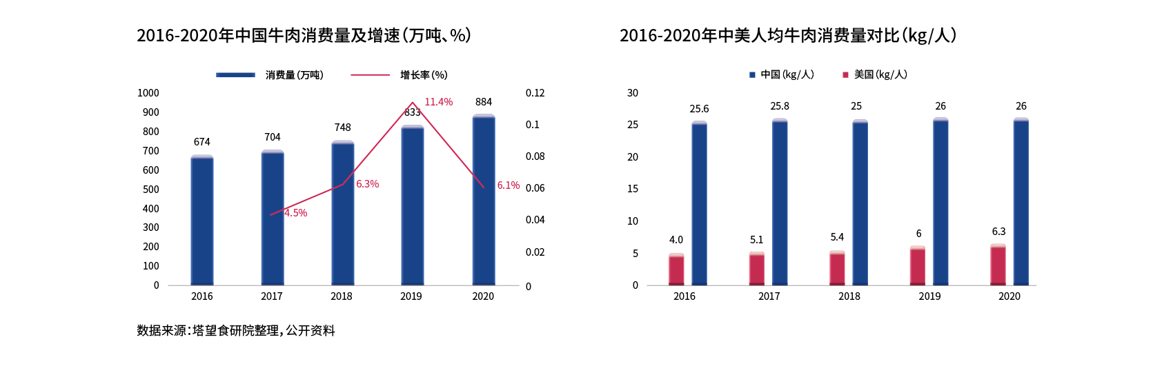 牛小范-表格-05.jpg